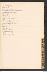 k.k. naturhistorisches Hofmuseum, Index Intendanzakten 1904, Seite 33